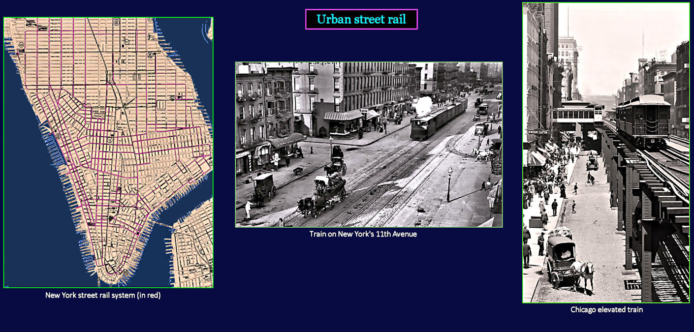 Urban street rail, 1910 map